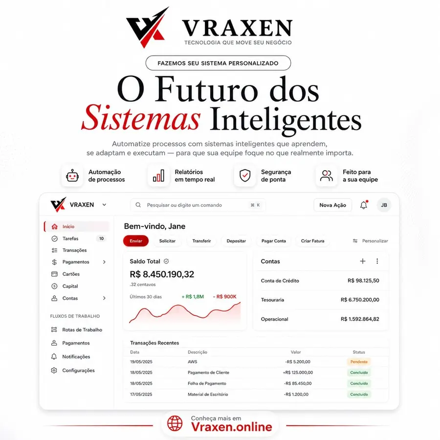 O futuro dos sistemas inteligentes