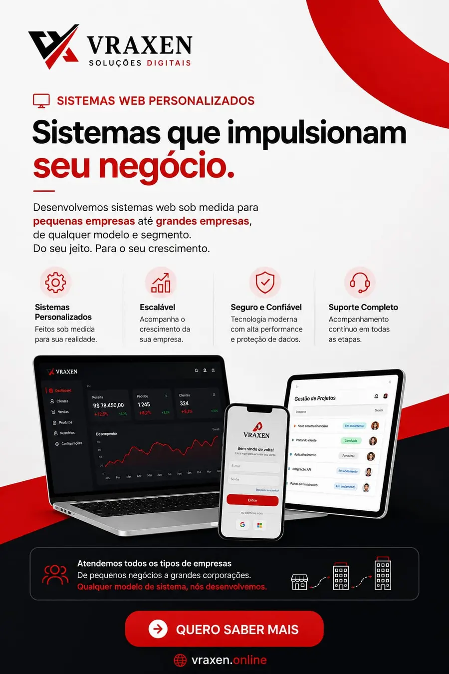 Sistemas que impulsionam seu negócio
