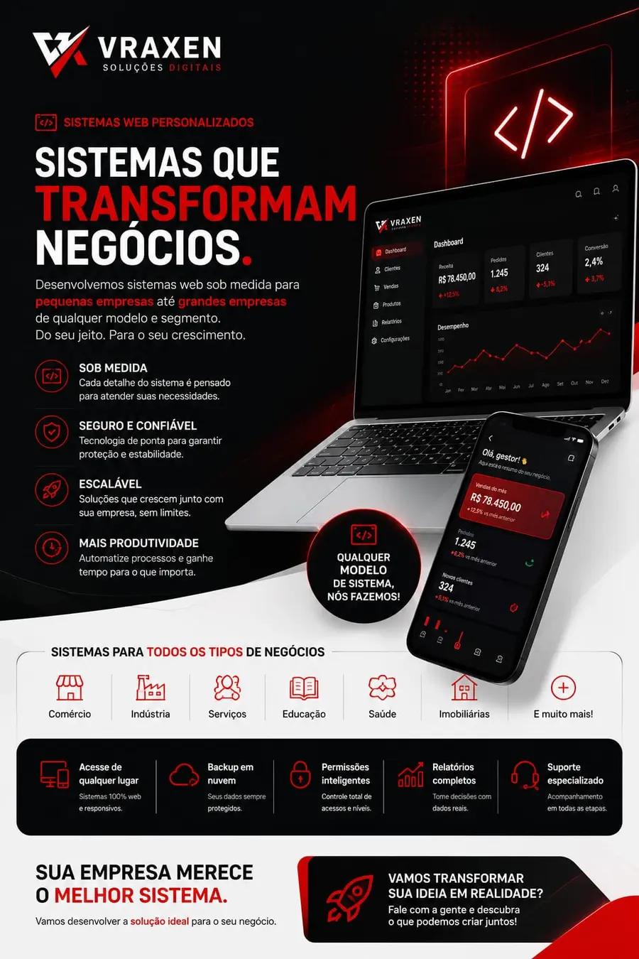Sistemas que transformam negócios